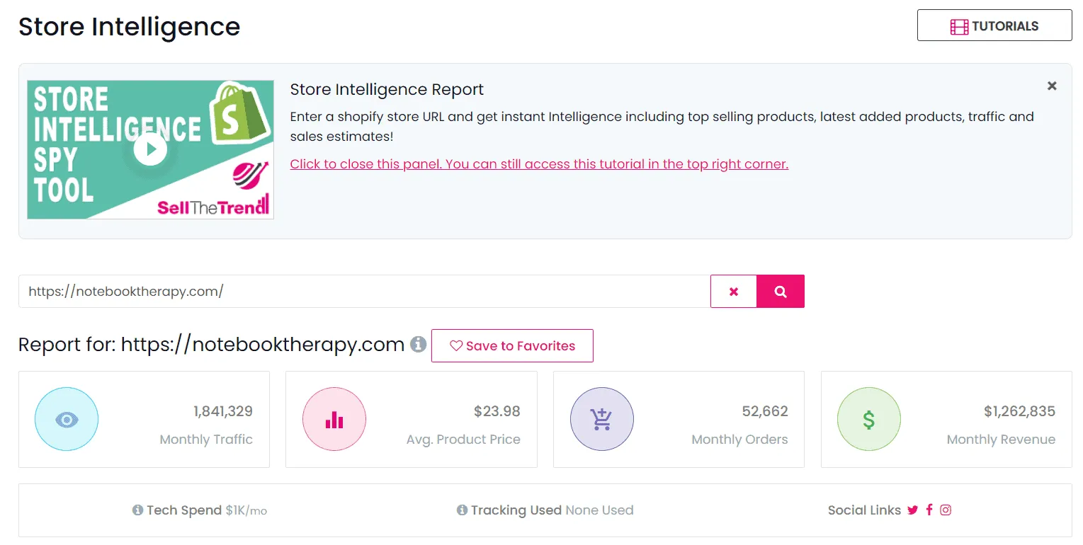 Store Intelligence